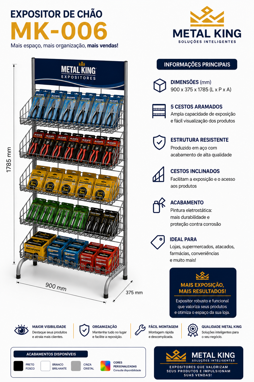 Ficha técnica MK06 — Metal King
