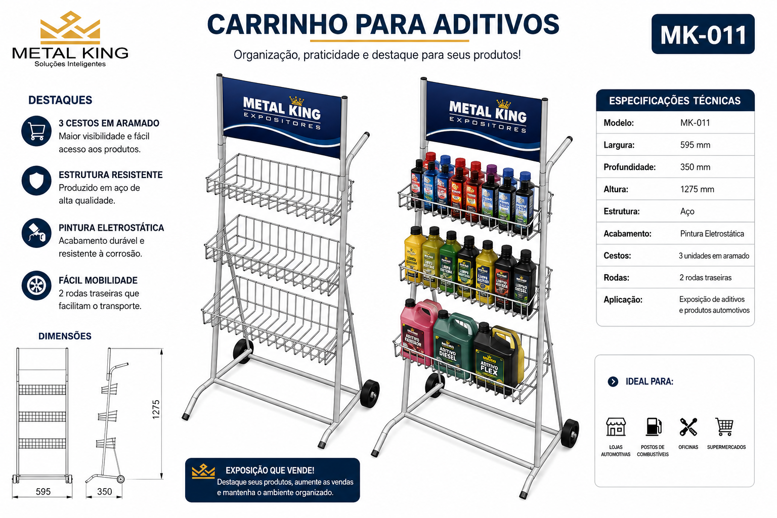 Ficha técnica MK11 — Metal King