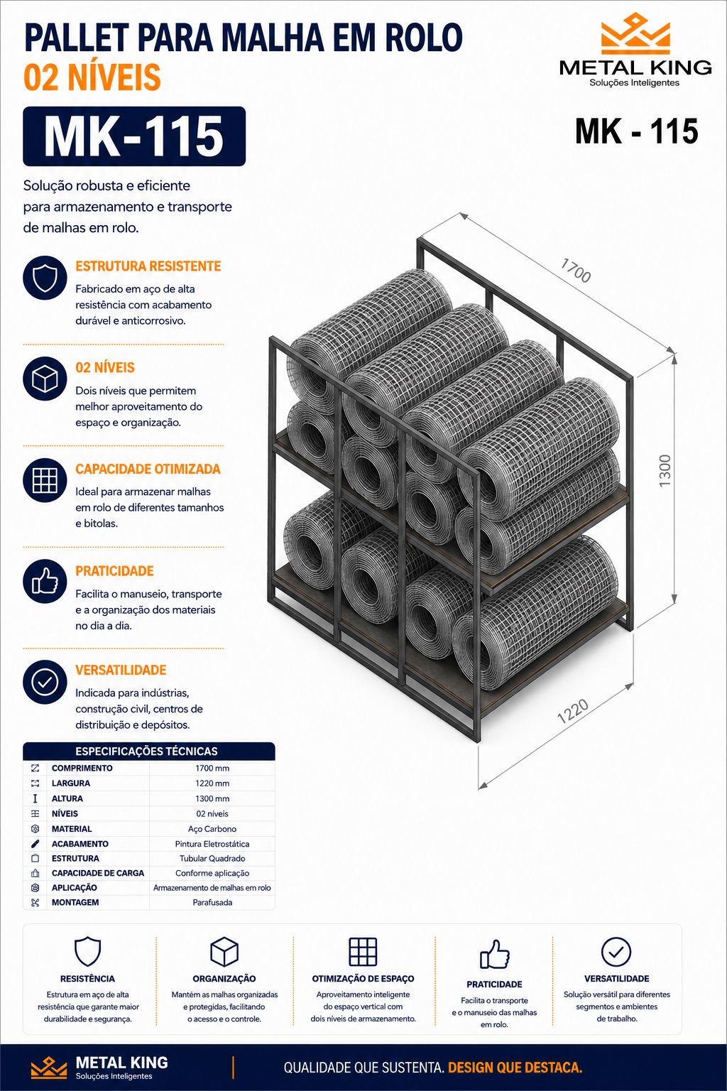 Ficha técnica MK115 — Metal King